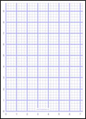 Image 3 of 4 showing blank graph paper with numbers on  x/y axis